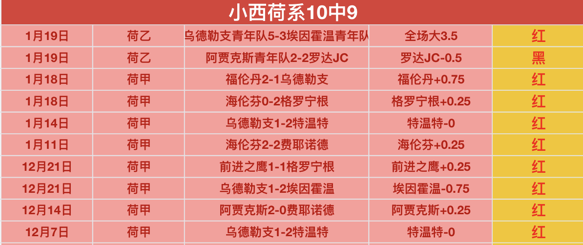 中东航线开,通仪式,王文丽大使,亚博体育,YaBo,亚博体育网址,亚博app,亚博官网,亚博集团