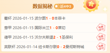 威少直言,渴望突破平,局僵局,亚博体育,YaBo,亚博体育网址,亚博app,亚博官网,亚博集团