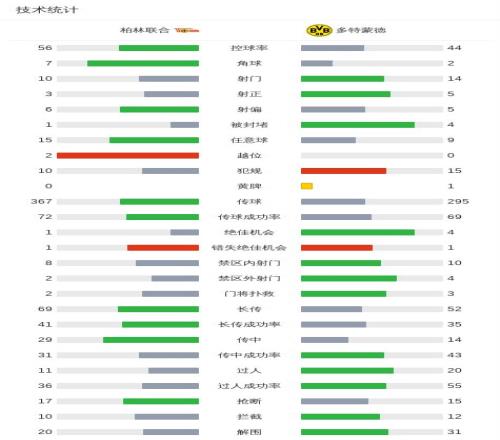 于金永,勇担重任灭,火多,亚博体育,YaBo,亚博体育网址,亚博app,亚博官网,亚博集团