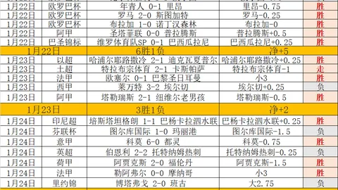 郑钦文：中国体坛新秀，未来超级偶像热门人选_运动家_澎湃新闻